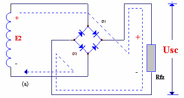 電子電路圖，整流二極管的作用,整流電路
