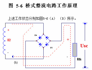 電子電路圖，整流二極管的作用,整流電路