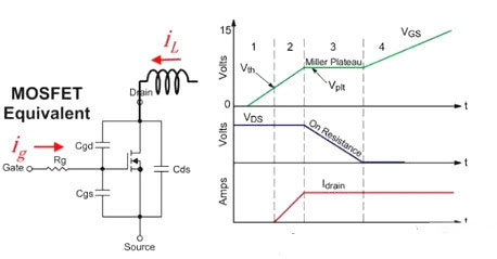 MOS管,開關(guān)電流，MOSFET