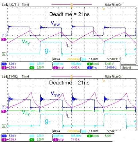 MOS管,開關(guān)電流，MOSFET
