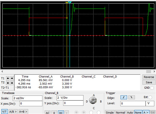 MOS管、三極管、電平轉換電路
