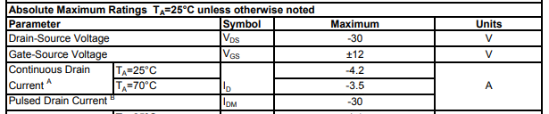 電源反接保護(hù)電路 MOS管 自恢復(fù)保險(xiǎn)絲過(guò)流