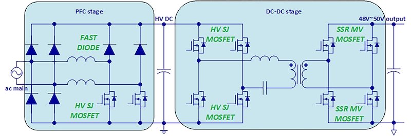 快恢復(fù)二極管 MOSFET