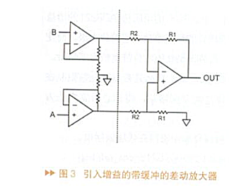 運(yùn)算放大器放大倍數(shù)公式