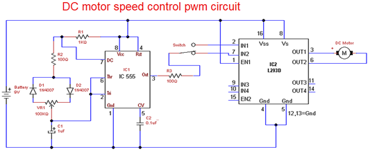pwm電機調速原理