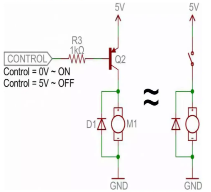 三極管開(kāi)關(guān)電路