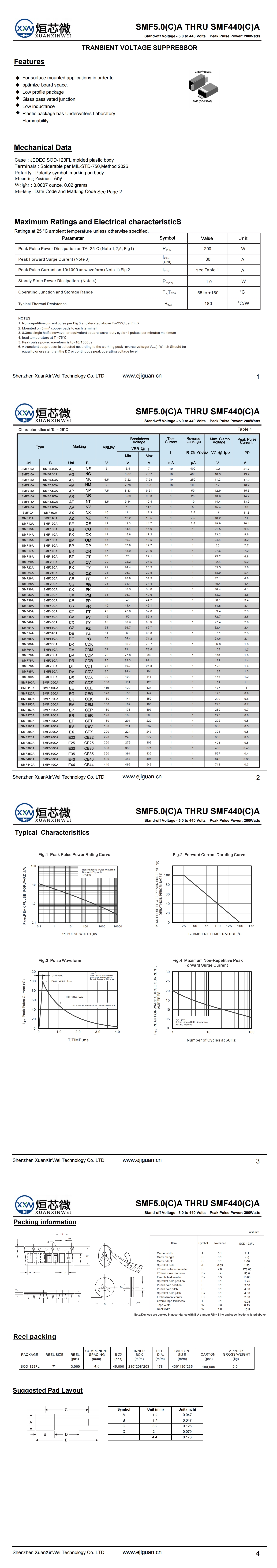 SMF440A